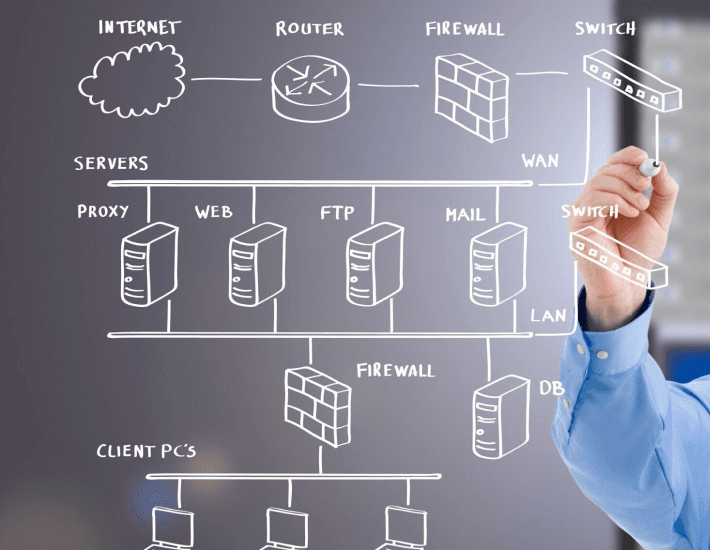 keep your network running smoothly